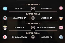 Hasil drawing 32 besar liga europa 2020 21 round of 32 draw. Hasil Drawing Perempat Final Liga Europa Arsenal Tantang Napoli