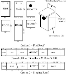 Birdhouse Hole Size Chart American Kestrel Nest Box Plans Bird House Plans Free Bird House Plans Bluebird House
