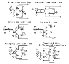 Antenna Tuner Wikipedia