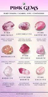 Top Pink Gemstones Crystal Healing Stones Gemstone Healing Crystals And Gemstones