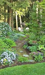 Schatten Garten Ideen Schatten Garten Ideen Schatten Garten Ideen Ontario Garten Ideen Ontario In 2020 Shade Garden Design Small Cottage Garden Ideas Shade Garden