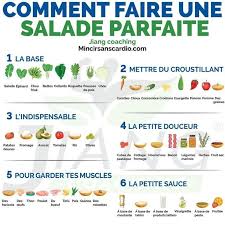 Epingle Sur Four Tout