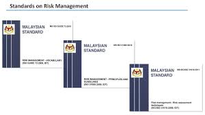 Approval of a standard as a malaysian standard is governed by the standards of. International Standards On Risk Management Ppt Download