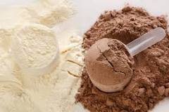 Image result for what is a one level scoop