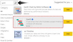 Power Bi Gantt Chart How To Create Gantt Chart In Power Bi