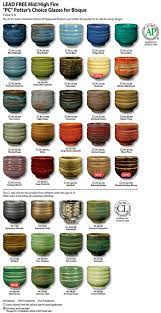 Pc 27 Amaco Potter S Choice Glaze Tourmaline Pint Sheffield Pottery Glazes For Pottery Pottery Techniques Ceramic Glaze Recipes