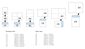 Paper And Envelope Size Reference List For Graphic Designers