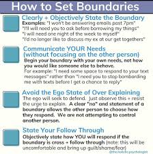 Setting Boundaries In 2020 Relationship Lessons Social Emotional Skills Boundaries