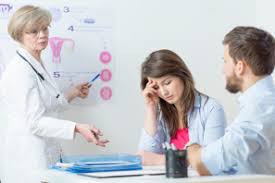 Legrado Por Que Se Realiza Y Cuando Esta Indicado Natalben