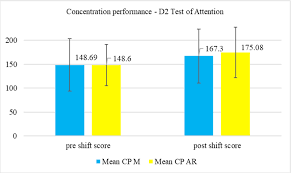 Check spelling or type a new query. Pdf A Full Shift Field Study To Evaluate User And Process Oriented Aspects Of Smart Glasses In Automotive Order Picking Processes Semantic Scholar