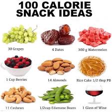 100 Calorie Healthy Snack Ideas By Lazyfitgirls 30 Grapes 4 Dates 300 G Watermelon 1 C No Calorie Snacks Snacks Under 100 Calories 100 Calorie Snacks