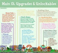 Click The Image For Full Size View Too Big For Tumblr More Detailed Info On Some Upgrades Plus Un Animal Crossing Animal Crossing 3ds Animal Crossing Game