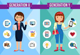 Crux, characteristics, application of a theory in recruiting. Generation Y Generation X Generation Z Definition Ubersicht