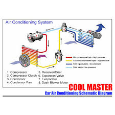 We did not find results for: Honda Accord 10s15c 2008 2012 Tao Aircon Compressor Shopee Malaysia