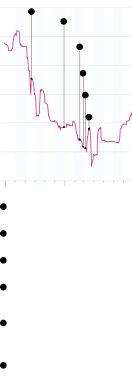 who killed toys r us hint it wasnt only amazon wsj