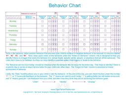 Free Printable Tiger Tamer Behavior Chart For School Age
