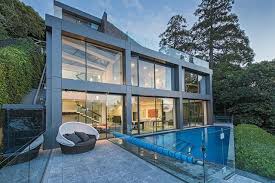 Pin On Peace Property Inc