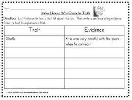 Horton Hears A Who Character Traits Horton Hears A Who Horton Hears A Who Characters Wonder Activities