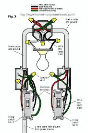 Bs 7671 uk wiring regulations. Sx 0446 Electrical On Pinterest Light Switches Home Electrical Wiring And Free Diagram