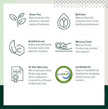 Deluxe spring pillow top rv mattress features hundreds of independent icoils, providing customized support while minimizing motion transfer for uninterrupted sleep. Sleep Revolution 8 Memory Foam Rv Mattress Short Queen Walmart Com Walmart Com