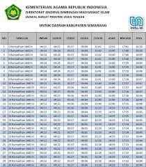 Saat ini, pemerintah belum secara resmi memutuskan jatuhnya hari pertama puasa ramadhan 2021/1442 h. Jadwal Sholat Dan Imsakiyah Semarang Ramadhan 2021 Official Website Initu Id