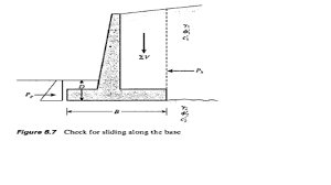Check spelling or type a new query. Retaining Wall Design Calculations Basic Calculations Needed To Design A Retaining Wall