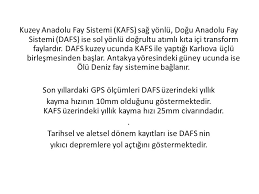 Kandilli rasathanesi ve deprem araştırma enstitüsü ile kandilli rasathanesi gök ve yer bilimleri araştırma merkezi adında iki bölüm halinde çalışan gözlemevidir. 8 Mart 2010 Basyurt Karakocan Elazig Depremi B U Kandilli Rasathanesi Ve Deprem Arastirma Enstitusu Ppt Indir