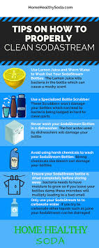 How To Clean Sodastream Machines Bottle A Must Read Home Healthy Soda In 2020 Soda Stream Healthy Soda Soda Stream Recipes