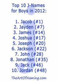 Therefore, if j letter name for a boy is what you are looking for, we have a list of 500 popular american and international names. 7 Names Ideas Names Baby Names Baby Boy Names