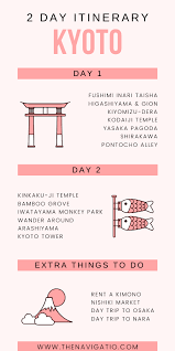 2 Day Kyoto Itinerary 2020 The Ultimate Guide The Navigatio Tokyo Japan Travel Kyoto Itinerary Kyoto Japan Travel