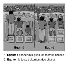 Egalite Equite Paroles Inspirantes Je Pense A Toi Drole