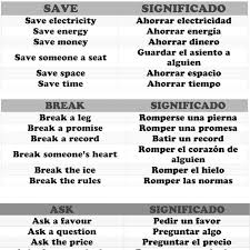 Pin De Nicole Gualpa En Ingles Vocabulario En Ingles Basico Ingles Palabras Vocabulario Ingles Espanol