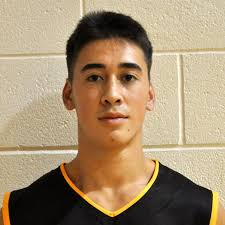 2013-14 Men's Basketball Roster