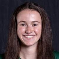 1600+ "Corissa" profiles