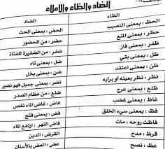 pin by نفح العبير on اللغة الام learning arabic science projects for kids words quotes