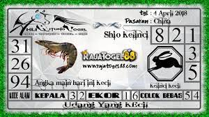 Ahli Hitung Togel Erek Erek Erek Erek Prediksi Jitu 4d Singapore Live 4d Hari Ini Keluar Aki Wilson Bagaimana Membedah Syair Bedah Syair S Singapura Shio