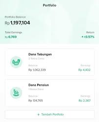 Misalnya, kamu beli reksadana a senilai rp 100.000. Keuntungan Reksadana Bisa Didapat Dari Mana Blog Bibit