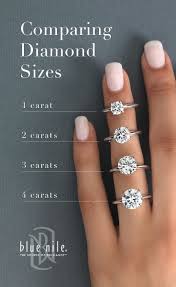 Did You Know That Diamond Prices Jump At The Full And Half Carat Marks Get Educated On Buying A Buying An Engagement Ring Engagement Wedding Rings Engagement