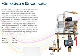 Image result for site:byggahus.se variant