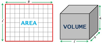 The volume of a cylinder the volume of a quarter is 808.53 mm3. Difference Between Area And Volume With Comparison Chart Key Differences