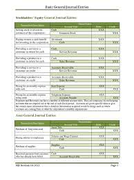 Basic General Journal Entries And Format Journal Entries Learn Accounting Accounting