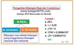 We did not find results for: Pengertian Bilangan Real Dan Contohnya