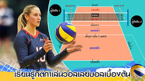 ดูวอลเลย์บอลหญิง ทีมชาติไทย ซีเกมส์ 2019 ออนไลน์ สด; à¹€à¸£ à¸¢à¸™à¸£ à¸à¸• à¸à¸²à¹€à¸¥ à¸™à¸§à¸­à¸¥à¹€à¸¥à¸¢ à¸šà¸­à¸¥ à¹€à¸š à¸­à¸‡à¸• à¸™à¹ƒà¸™à¹€à¸§à¸¥à¸²à¹„à¸¡ à¸ à¸™à¸²à¸—