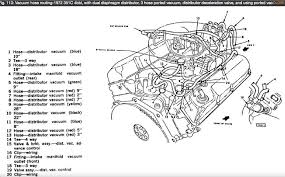 4v engines around this time. Diagram Ford 351 Distributor Wiring Diagram Free Download Full Version Hd Quality Free Download Soadiagram Domenicanipistoia It