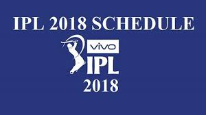 Ipl Match Predictions 2018 Ipl Schedule Ipl Teams