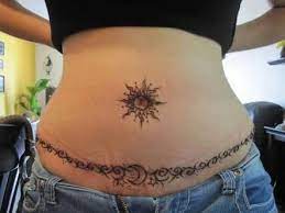 Pin On Tattoos For Women
