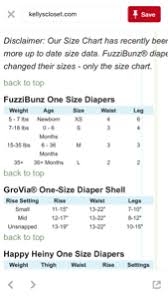 Fuzzibuns From Costco Cloth Diapers All You Want To Know