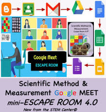 Scientific Method And Measurement Worksheets Teaching Resources Tpt