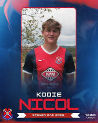 Welcoming back!!!! 3 players from...