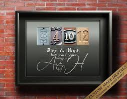 Part one in a series on anniversaries. 5th Year Anniversary 4th Anniversary 3rd Anniversary Gift 2nd Anniv Letter Art Gifts